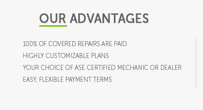 autosure car warranty